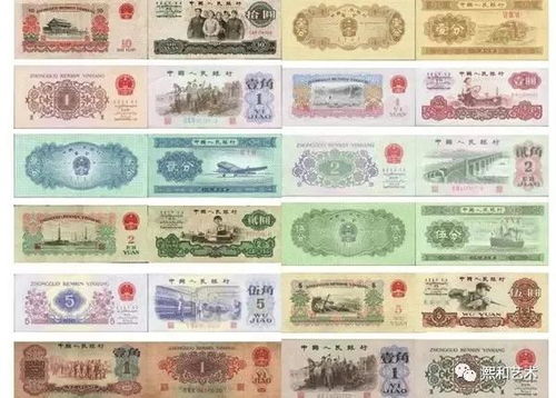 列入文物钞 十八块八毛八 身价飙升