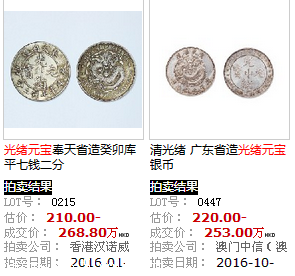 海外藏家为何特爱中国古钱币