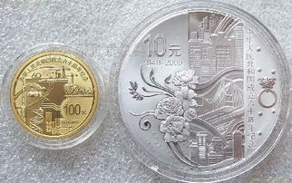 中国贵金属纪念币的投资策略