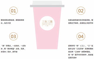 三生三茶加盟费用及总投资分析