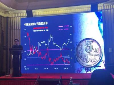 金融开放的挑战与机遇:外资流入提速 A股市场受影响
